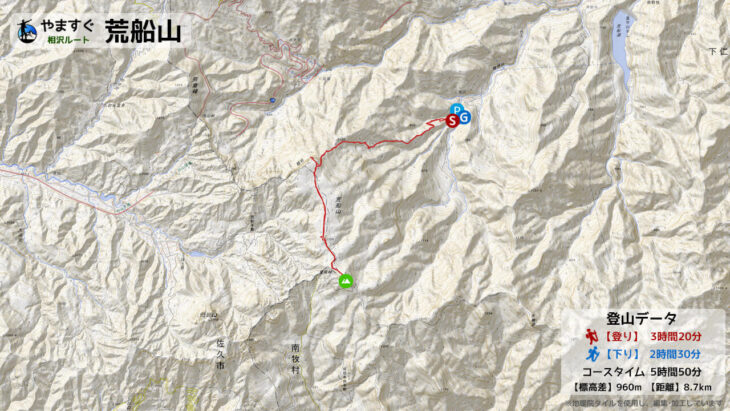 荒船山相沢ルートの登山マップ
