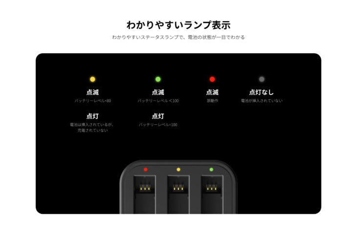 急速充電ハブのランプの意味