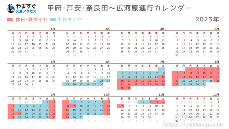 甲府駅･芦安駐車場･奈良田～広河原のバスの運行カレンダー