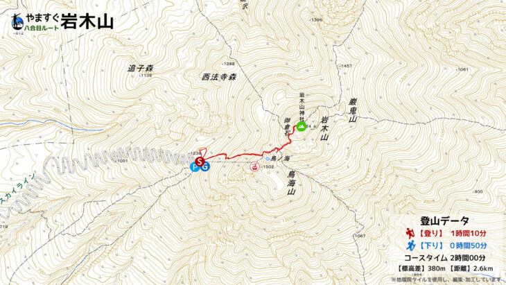 岩木山の八合目ルートの登山マップ