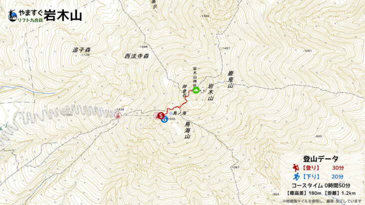 岩木山の九合目ルートの登山マップ