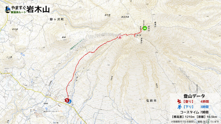 岩木山の獄温泉ルートの登山マップ