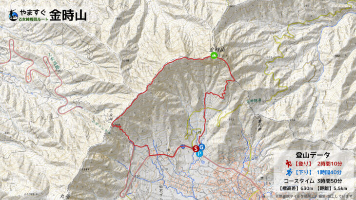 金時山の乙女峠周回ルートの登山マップ