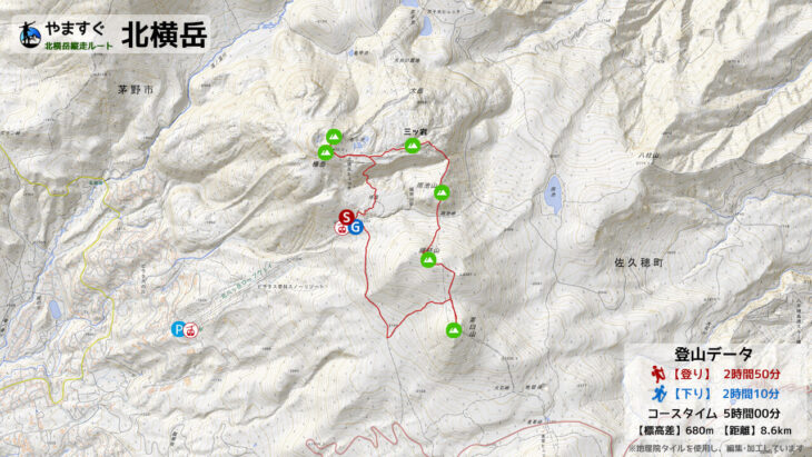 北横岳と三ッ岩と縞枯山と茶臼山の登山ルートマップ