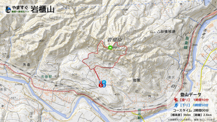 岩櫃山の密岩~赤岩ルートマップ