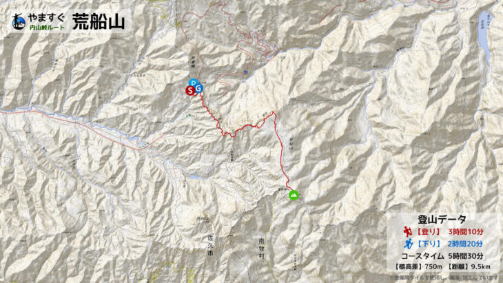 荒船山内山峠ルートの登山マップ