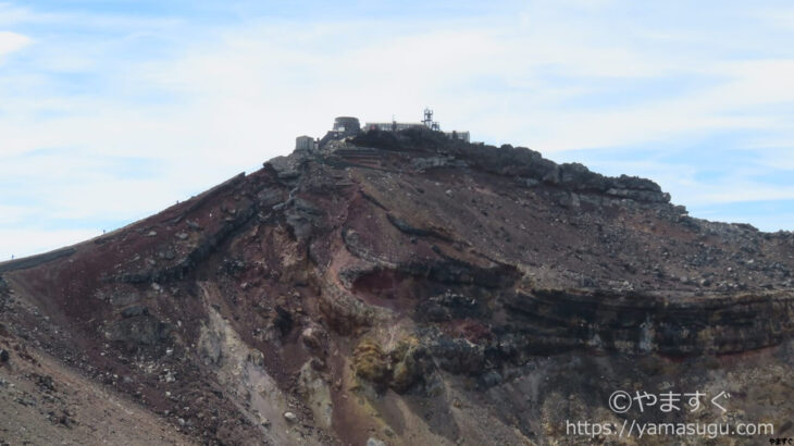 富士山最高峰剣ヶ峰
