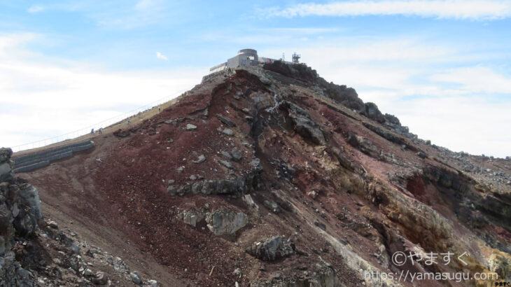 富士山の最高峰の剣が峰
