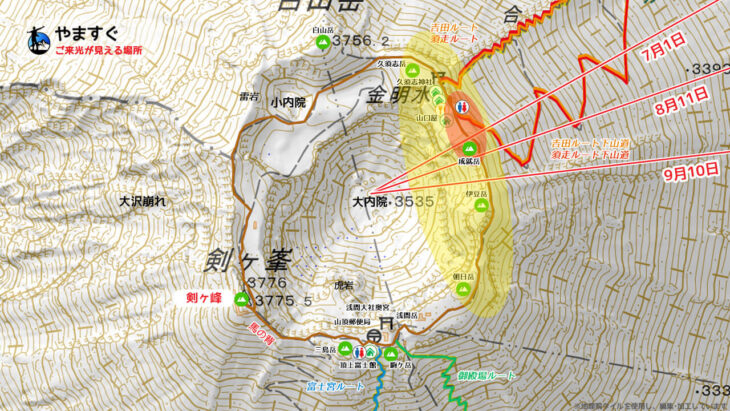 富士山のご来光が見える場所とご来光の方角