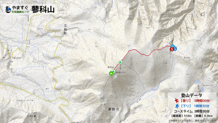 蓼科山の大河原峠ルートの登山マップ